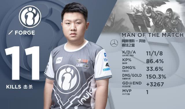 Kaiyun-关于Rookie连续三场比赛得分超过回归赛场,西班牙队挑战极限!的信息