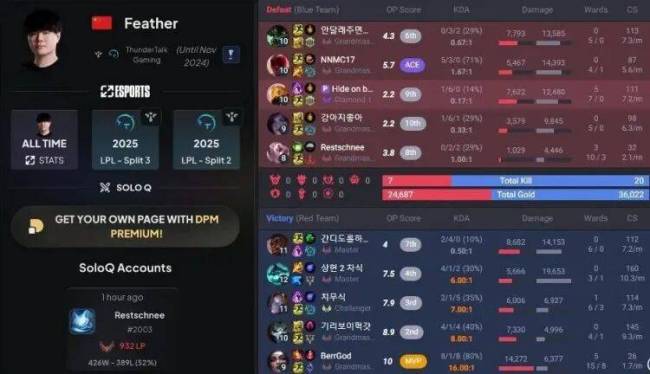 Kaiyun-Faker赛事官方发布出色防守新规，DWG争议不断！的简单介绍